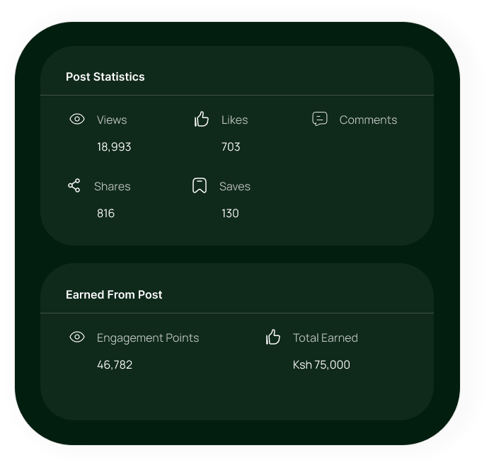 Creator process step 3